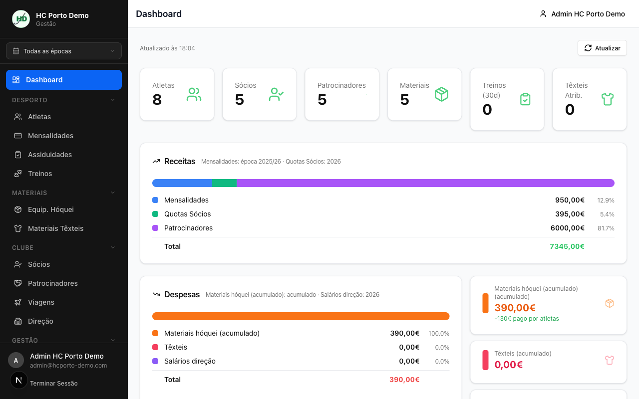 HoqueiManager Dashboard — Entrate, spese e tutti i numeri del club a colpo d'occhio, sempre aggiornati.